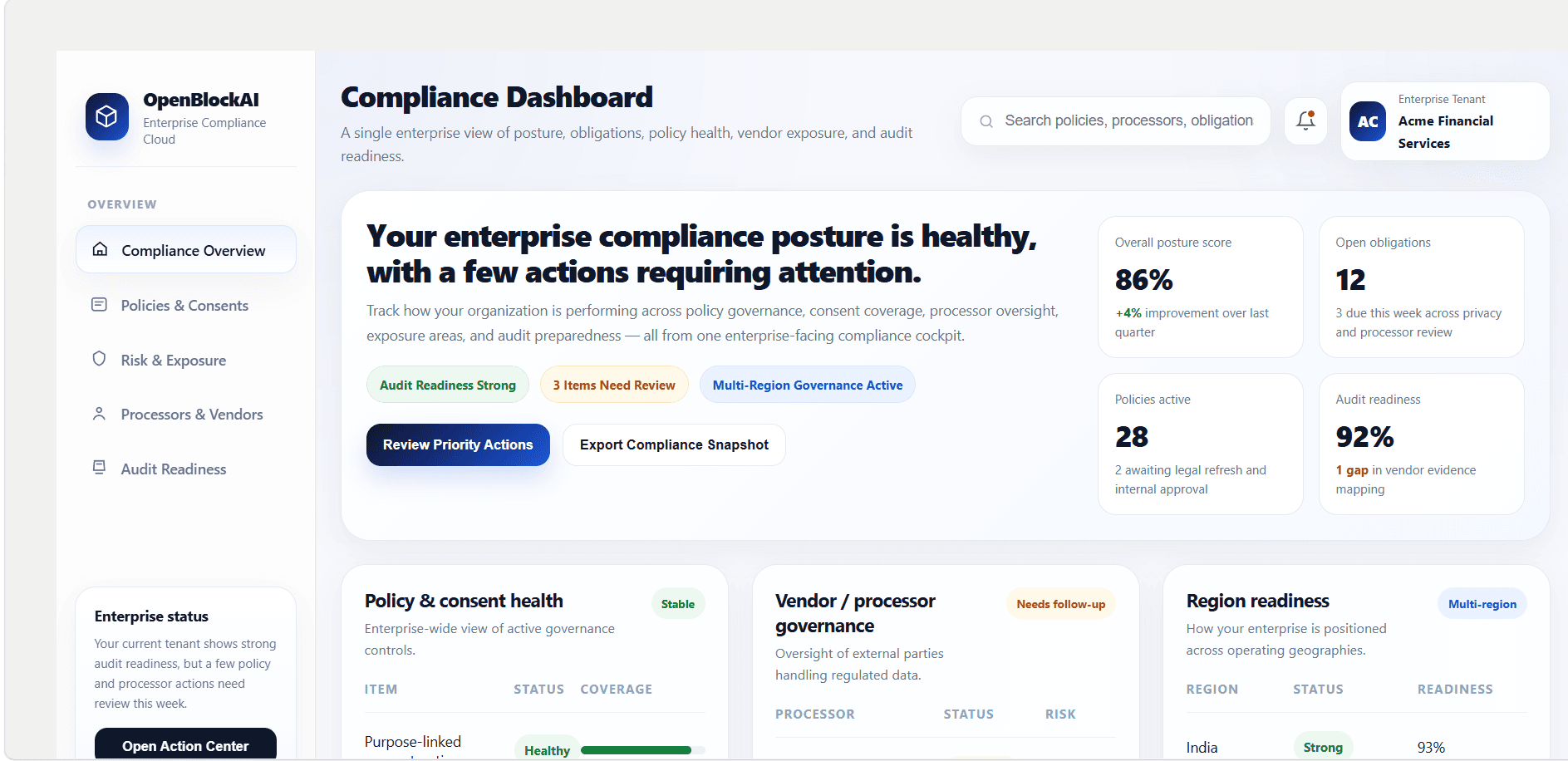 Tech risk and compliance analytics dashboard
