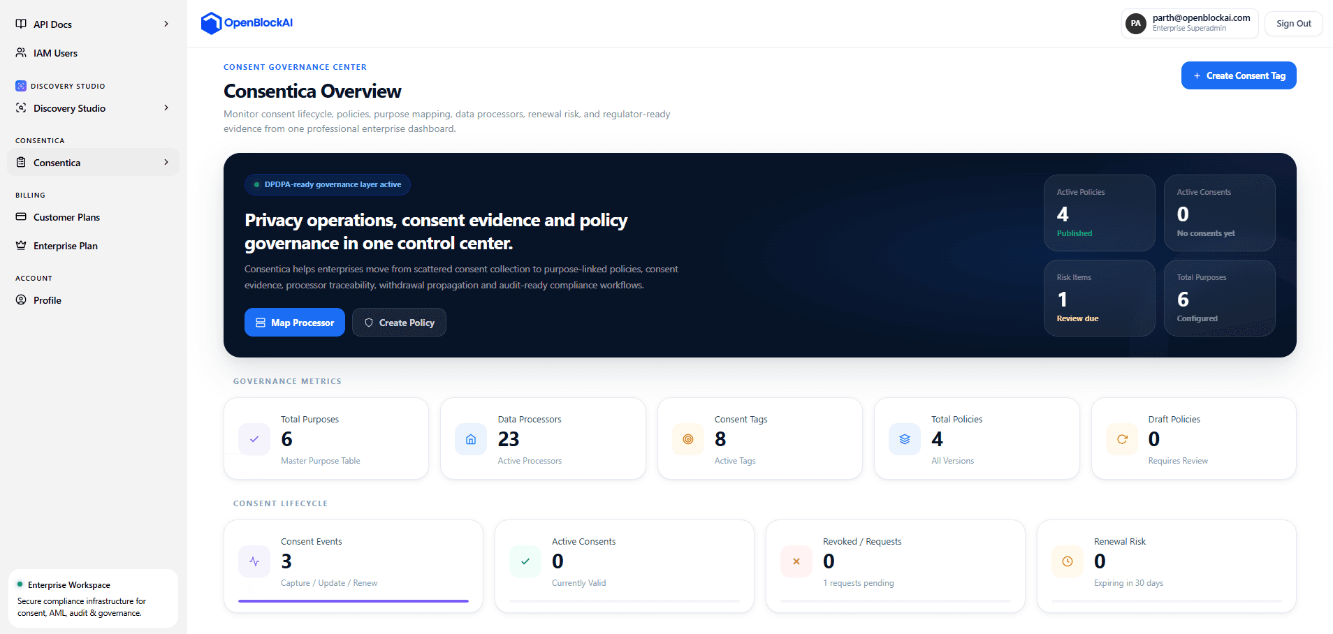 Consent Management dashboard preview
