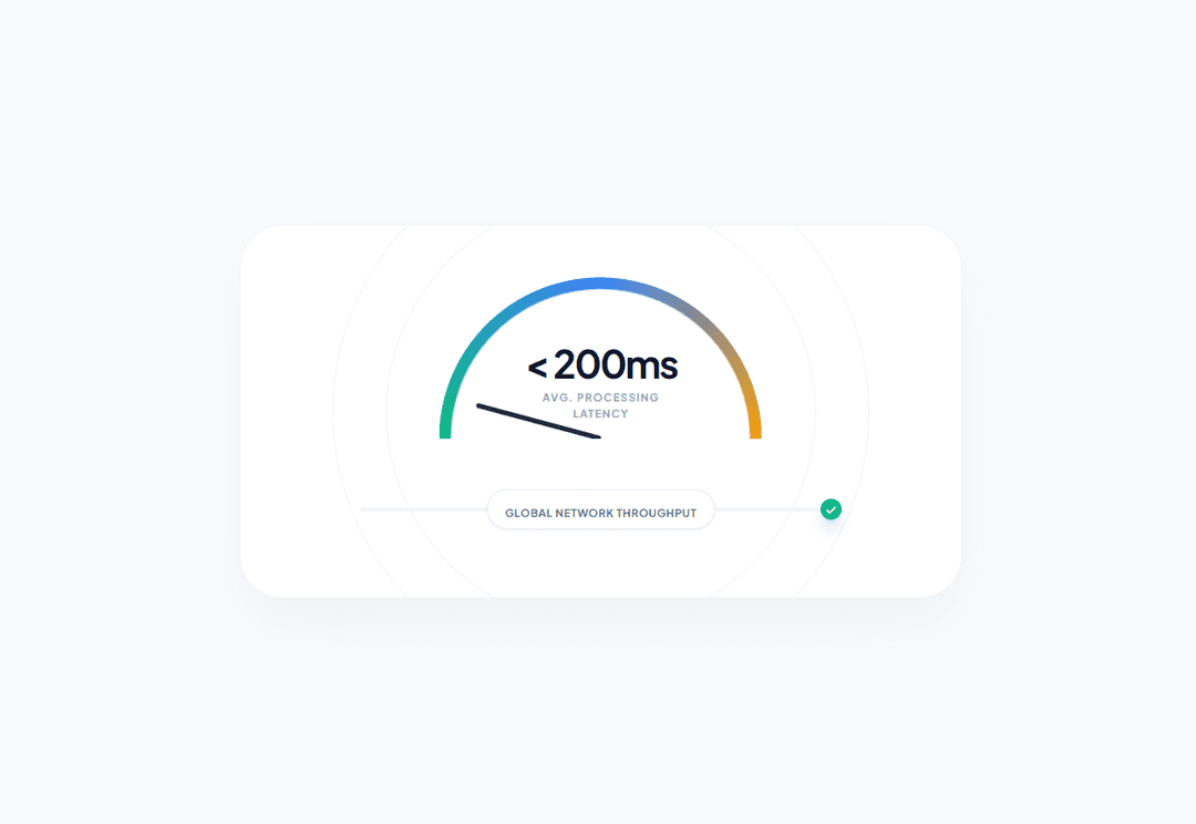 Sub-2s response time