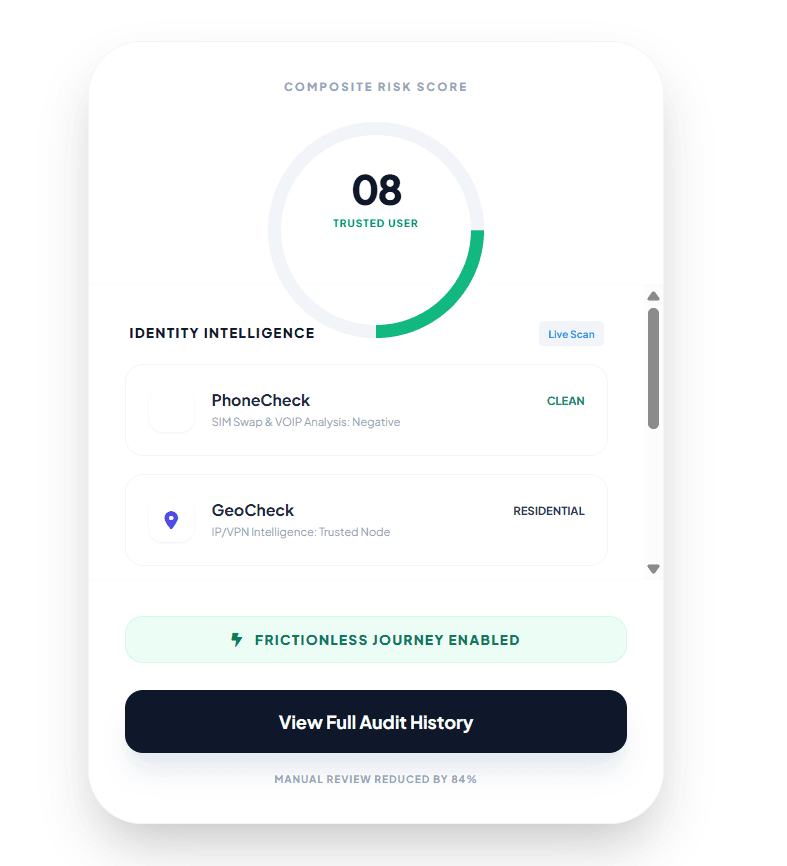 Risk signals dashboard